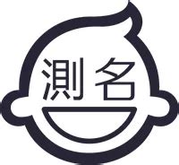 測試姓名|靈匣網姓名測驗打分